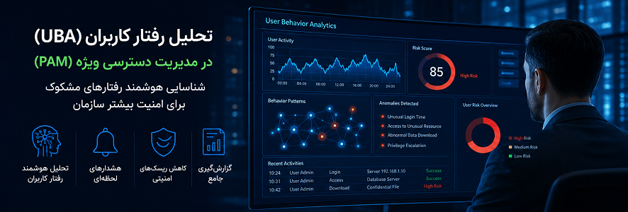 نقش تحلیل رفتار کاربران UBA در PAM در پیشگیری از تهدیدات داخلی